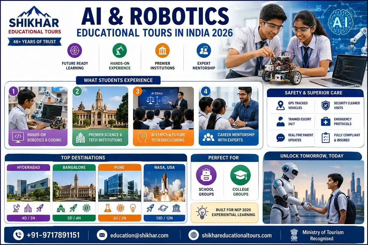 AI & Robotics Educational Tours in India 2026