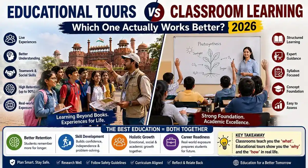 Educational Tours vs Classroom Learning: Which Works Better in 2026?